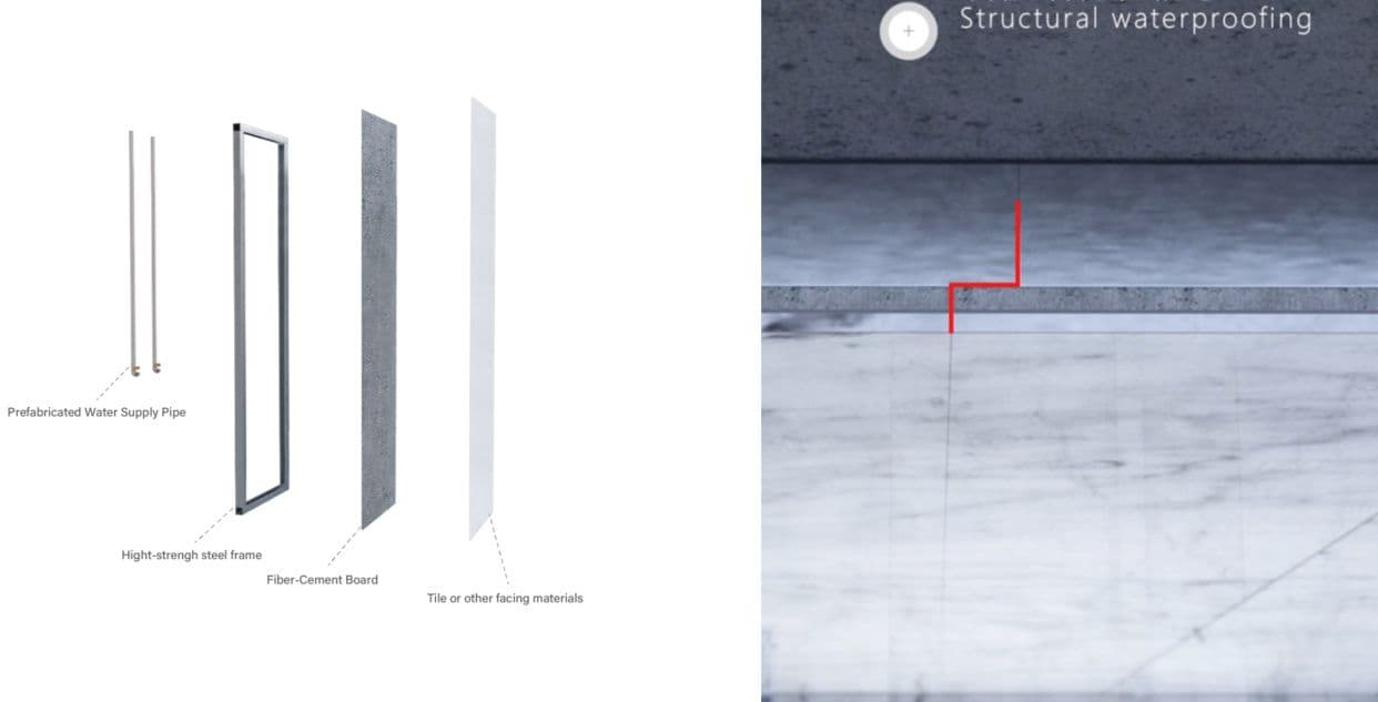 HIGH-STRENGTH STEEL FRAME PANEL